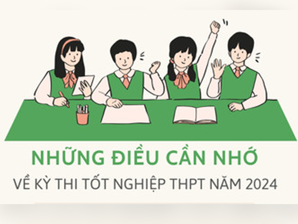 Lưu ý quan trọng trong thi tốt nghiệp THPT năm 2024