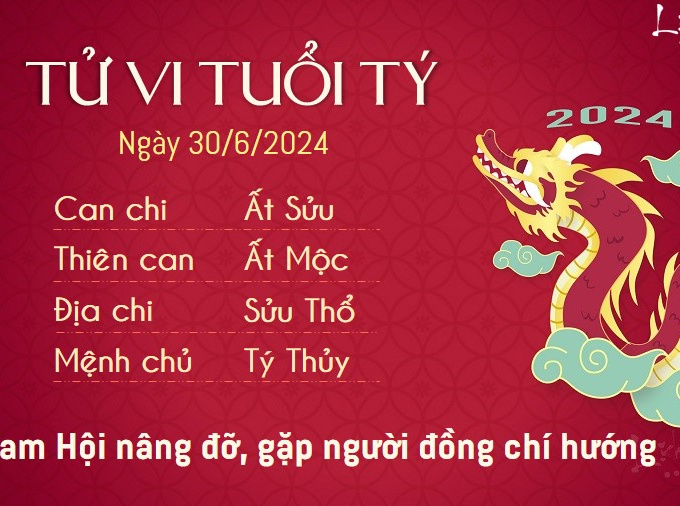 Tử vi chủ nhật ngày 30/6/2024 của 12 con giáp: Dậu chủ động, Mùi tranh cãi