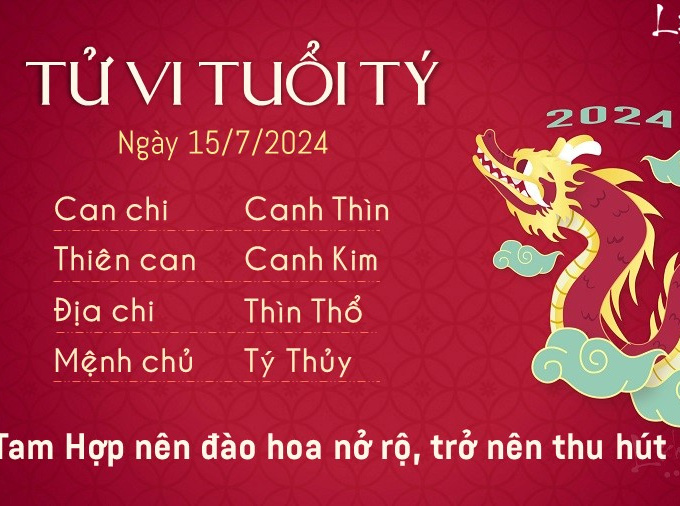 Tử vi thứ 2 ngày 15/7/2024 của 12 con giáp: Thân tức giận, Tý đào hoa