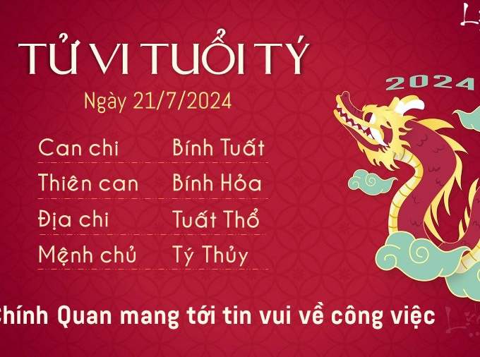 Tử vi Chủ nhật ngày 21/7/2024 của 12 con giáp: Hợi buồn, Thân lắm tiền