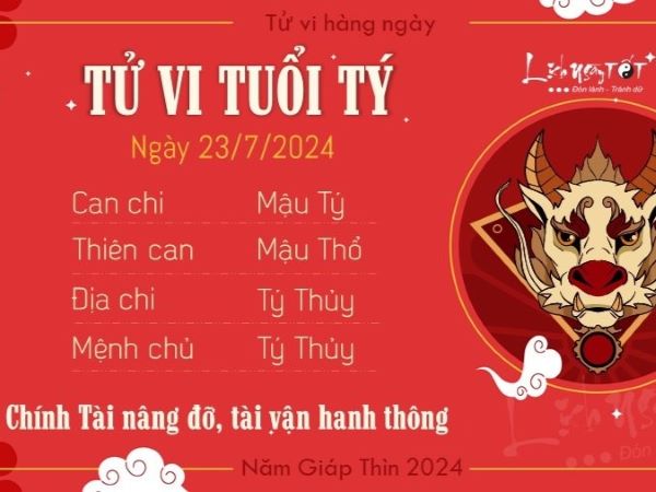 Tử vi 12 con giáp hôm nay - thứ 3 ngày 23/07/2024: Tý hanh thông, Ngọ rắc rối