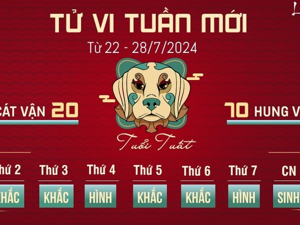 Tử vi tuần mới của 12 con giáp từ 22 - 28/7/2024: Tuất cứng đầu, Mùi bao đồng