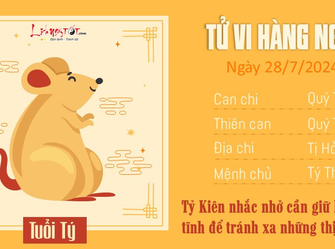 Tử vi Chủ nhật ngày 28/7/2024 của 12 con giáp: Tị rủng rỉnh, Hợi nóng nảy