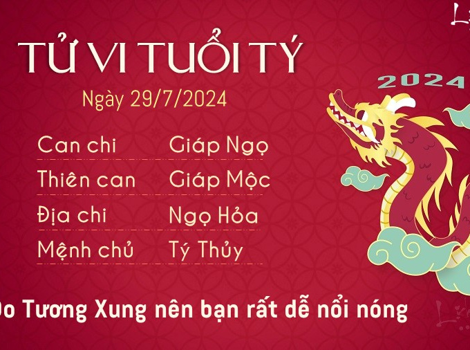 Tử vi thứ 2 ngày 29/7/2024 của 12 con giáp: Sửu nhiều tiền, Tuất hạnh phúc
