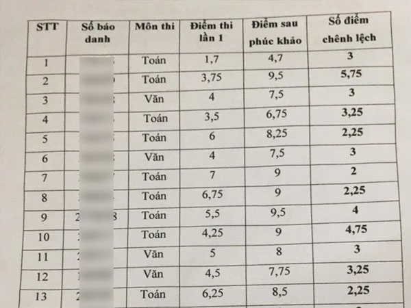 Ảnh bìa bài viết 948326
