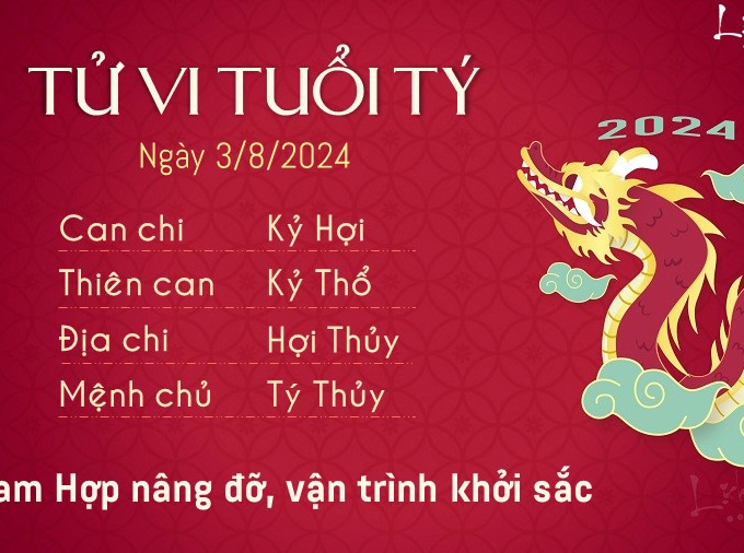 Tử vi thứ 7 ngày 3/8/2024 của 12 con giáp: Tý có khởi sắc, Thìn dễ mất tiền