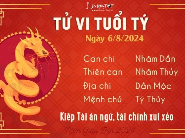 Tử vi 12 con giáp hôm nay - thứ 3 ngày 06/08/2024: Dần phát tài, Thìn rắc rối