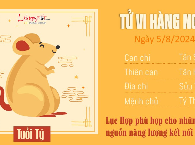 Tử vi thứ 2 ngày 5/8/2024 của 12 con giáp: Sửu thuận lợi, Mão nhiều tiền