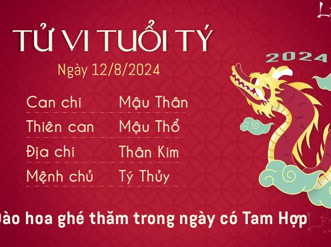 Tử vi thứ 2 ngày 12/8/2024 của 12 con giáp: Dậu tổn thương, Tý rủng rỉnh