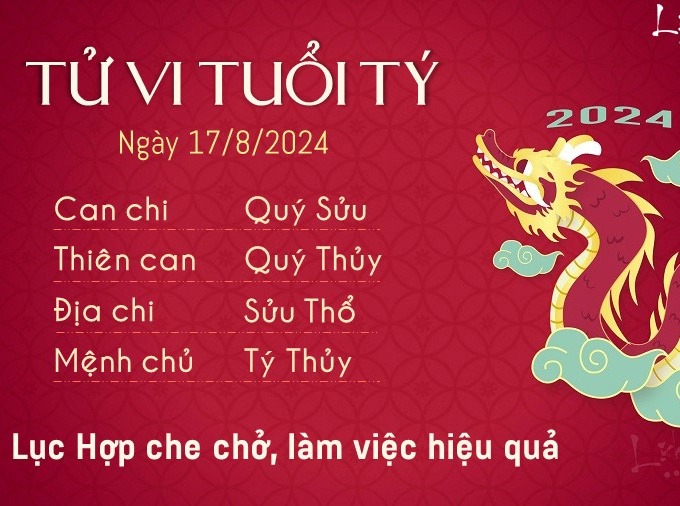 Tử vi thứ 7 ngày 17/8/2024 của 12 con giáp: Sửu gặp trở ngại, Tị giàu năng lượng