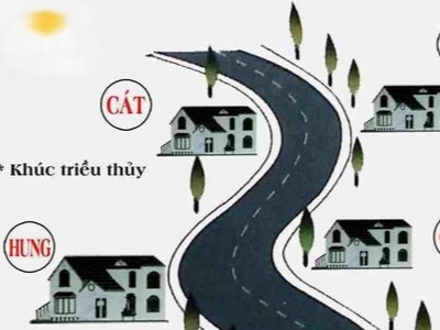 4 thế đất xấu, đại kỵ trong phong thủy, gia chủ nên cân nhắc trước khi mua