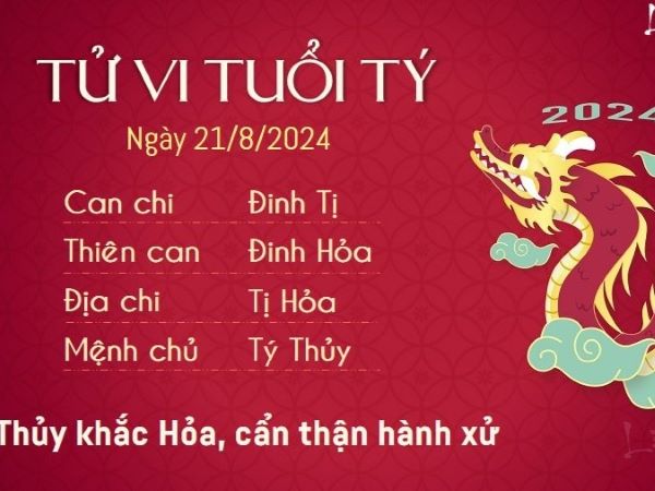 Tử vi 12 con giáp hôm nay - thứ 4 ngày 21/08/2024: Mão thăng tiến, Hợi nóng nảy