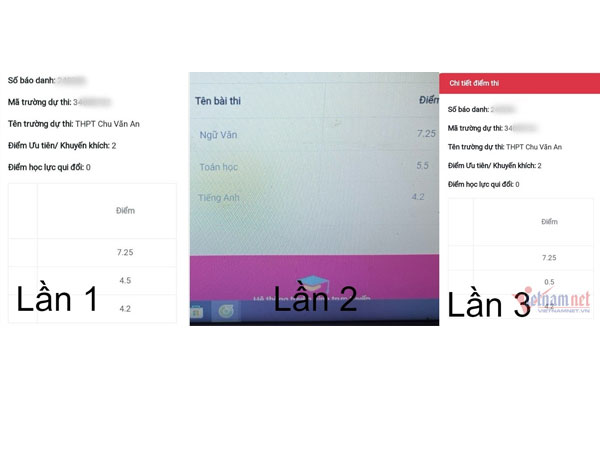 Phụ huynh kêu điểm thi vào lớp 10 tại Thái Bình tiếp tục thay đổi sau thanh tra