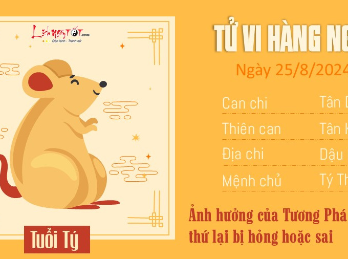 Tử vi Chủ nhật ngày 25/8/2024 của 12 con giáp: Dần rủng rỉnh, Mão phiền phức