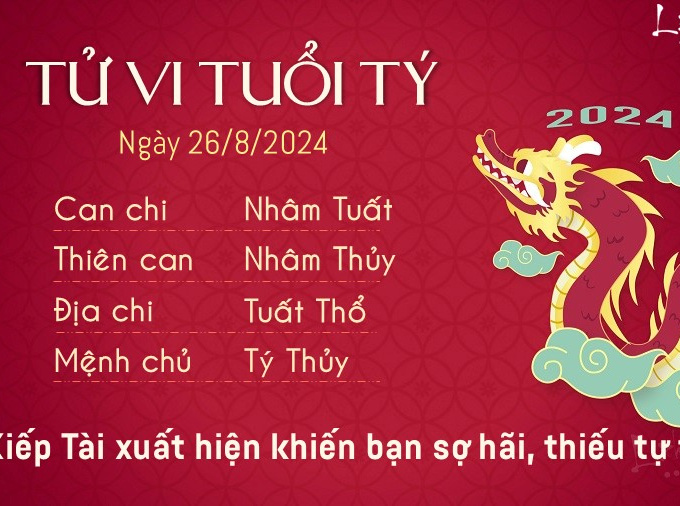 Tử vi thứ 2 ngày 26/8/2024 của 12 con giáp: Dần hạnh phúc, Tý sợ hãi