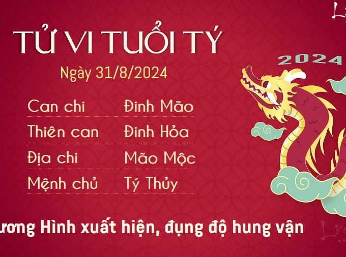 Tử vi thứ 7 ngày 31/8/2024 của 12 con giáp: Mão thăng tiến, Dậu trục trặc