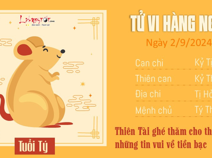 Tử vi thứ 2 ngày 2/9/2024 của 12 con giáp: Ai vui vẻ, nhiều phúc lộc nhất ngày Quốc khánh?