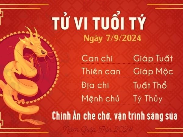 Tử vi 12 con giáp hôm nay - thứ 7 ngày 07/09/2024: Sửu lộc lá, Dần bứt phá