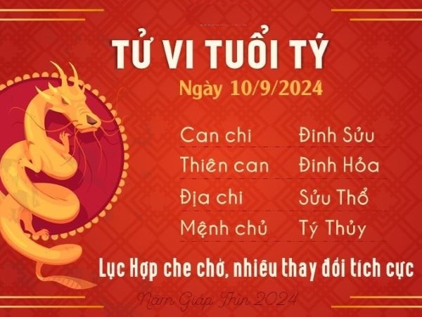Tử vi 12 con giáp hôm nay - thứ 3 ngày 10/09/2024: Thìn trục trặc, Dậu khởi sắc