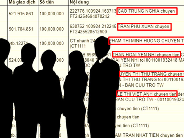 Danh tính những người nói ít, tiền nhiều lộ diện sau 'đại hội sao kê': Ngưỡng mộ cái sự lạnh lùng này!