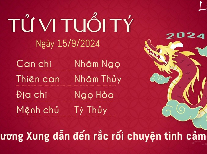 Tử vi Chủ nhật ngày 15/9/2024 của 12 con giáp: Dậu tốt bụng, Hợi lo lắng