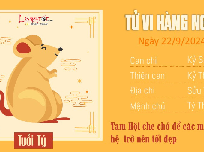 Tử vi Chủ nhật ngày 22/9/2024 của 12 con giáp: Thìn khó chịu, Tý rủng rỉnh