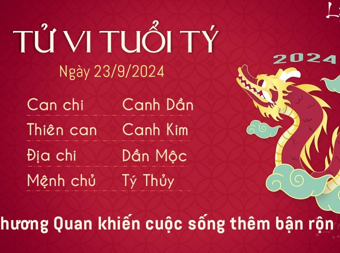 Tử vi thứ 2 ngày 23/9/2024 của 12 con giáp: Dần có lộc, Tý bận rộn