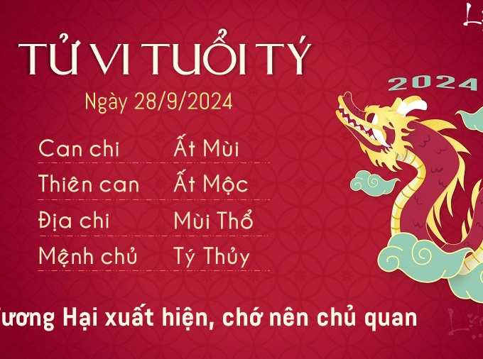 Tử vi thứ 7 ngày 28/9/2024 của 12 con giáp: Dần mất tiền, Ngọ suôn sẻ