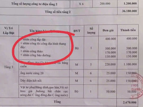 Phụ huynh ở Hà Nội than trường lắp điều hòa giá ‘trên trời'