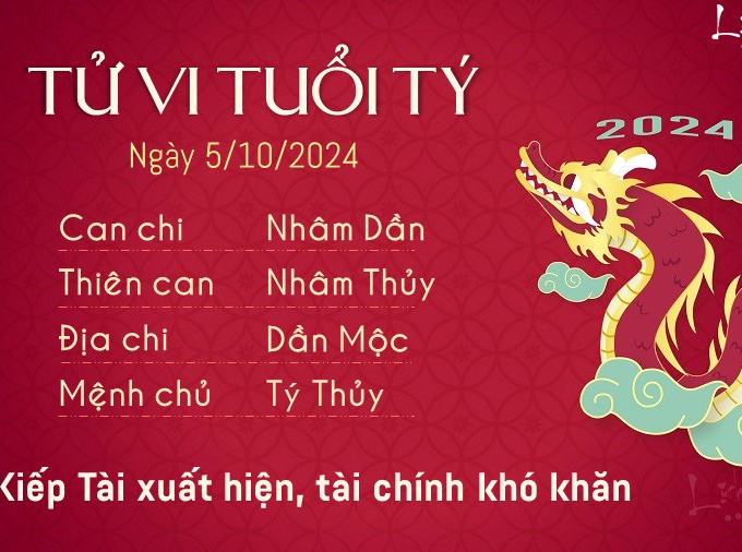 Tử vi thứ 7 ngày 5/10/2024 của 12 con giáp: Sửu bớt áp lực, Mão sáng tạo