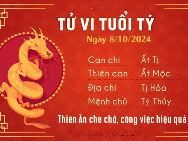 Tử vi 12 con giáp hôm nay - thứ 3 ngày 8/10/2024: Sửu khởi sắc, Hợi thận trọng