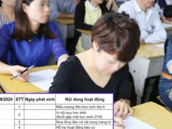 Lan truyền bảng thu chi của cha mẹ học sinh 1 lớp 'giàu' ở TP.HCM: Hội phụ huynh đọc xong chỉ biết ao ước