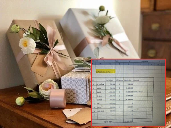 Xôn xao bảng dự kiến chi phí tặng quà cho giáo viên ngày 20/10 của một lớp học: Tổng 13,6 triệu đồng!