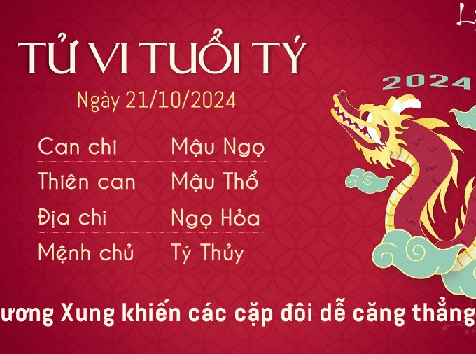 Tử vi thứ 2 ngày 21/10/2024 của 12 con giáp: Hợi lắm tiền, Sửu khó khăn
