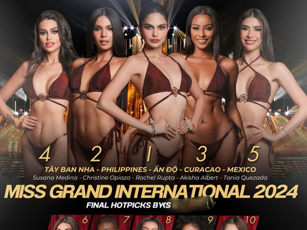 Quế Anh và 10 ứng viên sáng giá cho vương miện Miss Grand International 2024