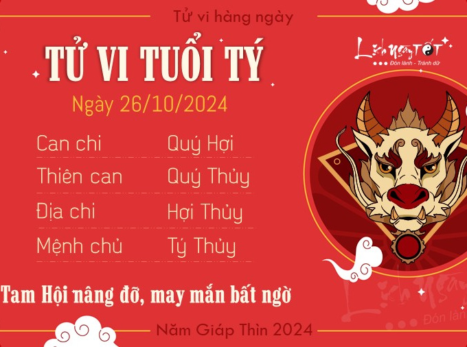 Tử vi thứ 7 ngày 26/10/2024 của 12 con giáp: Dần cần kiên nhẫn, Thân sa sút