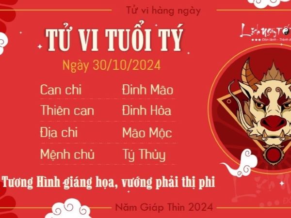 Tử vi 12 con giáp hôm nay - thứ 4 ngày 30/10/2024: Dần thăng tiến, Thân rủng rỉnh