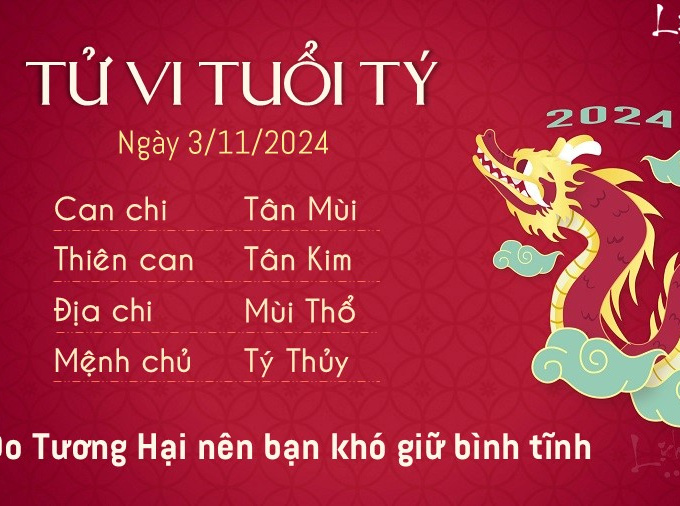 Tử vi Chủ nhật ngày 3/11/2024 của 12 con giáp: Thìn khôn ngoan, Dần may mắn