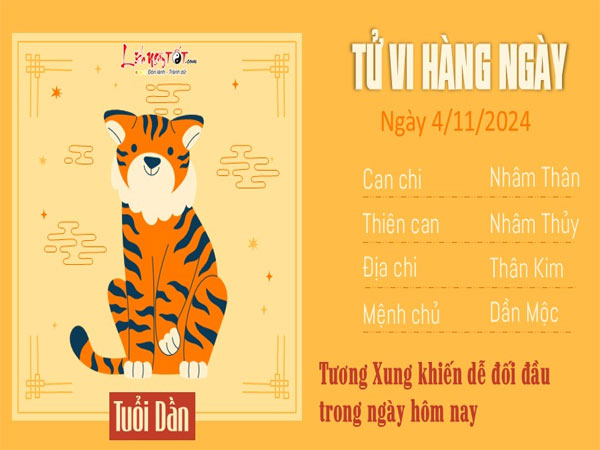 Tử vi thứ 2 ngày 4/11/2024 của 12 con giáp: Tị sung túc, Dần đối đầu