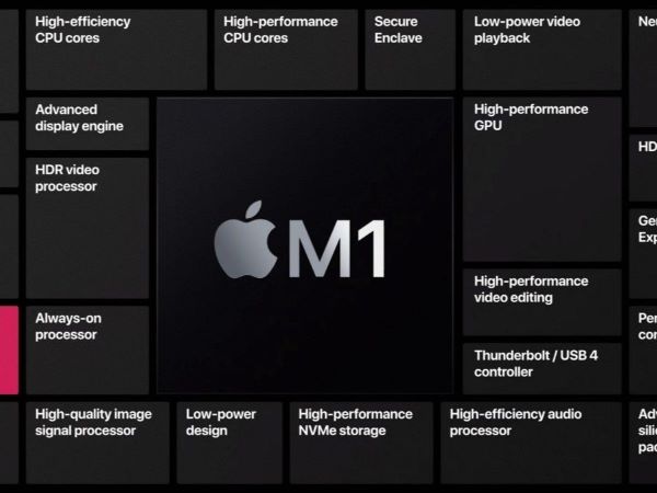 Nổi tiếng 'keo kiệt' như Apple mà còn nâng RAM khởi điểm lên 16GB, đã đến lúc khẳng định: RAM 8GB giờ đây không còn đủ nữa!