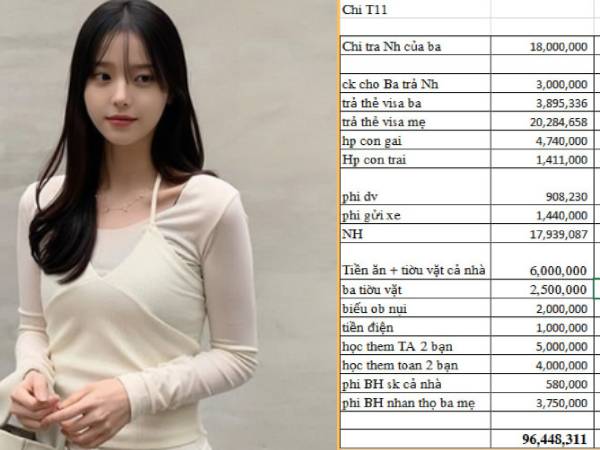 Rùng mình với bức ảnh chi tiêu của người có khối tài sản 13 tỷ, sự thật đằng sau khiến tất cả choáng váng