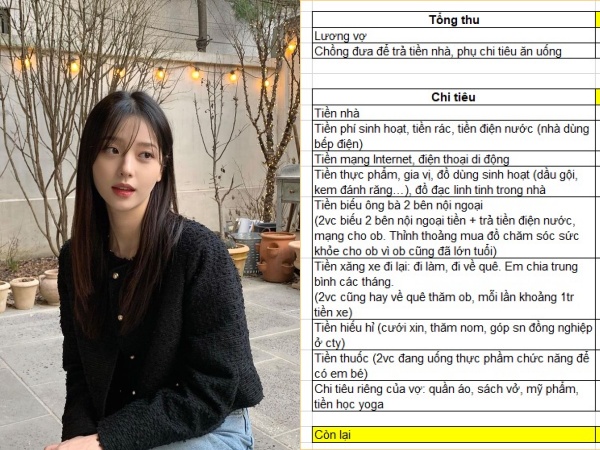 Bức ảnh chi tiêu hàng tháng của gia đình 2 người gây bức xúc, có 1 khoản càng nghĩ càng thấy khó hiểu