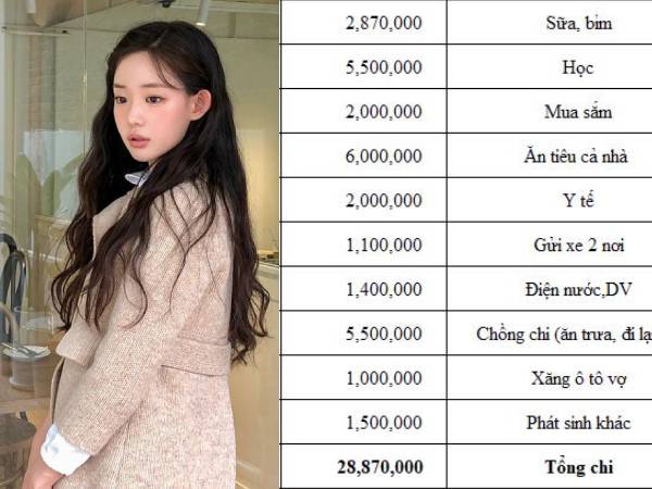Tiết kiệm hơn 30 triệu/tháng, đã mua được nhà và xe: Nhìn 1 bức ảnh chụp màn hình của cặp đôi mà ai cũng ước