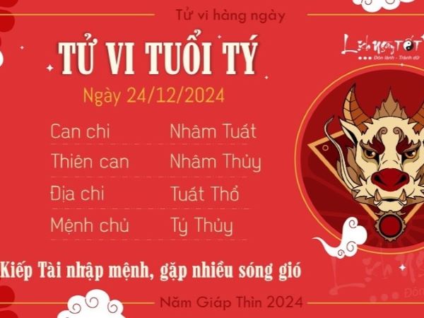 Tử vi 12 con giáp hôm nay - thứ 4 ngày 24/12/2024: Dần thuận lợi, Mùi rắc rối