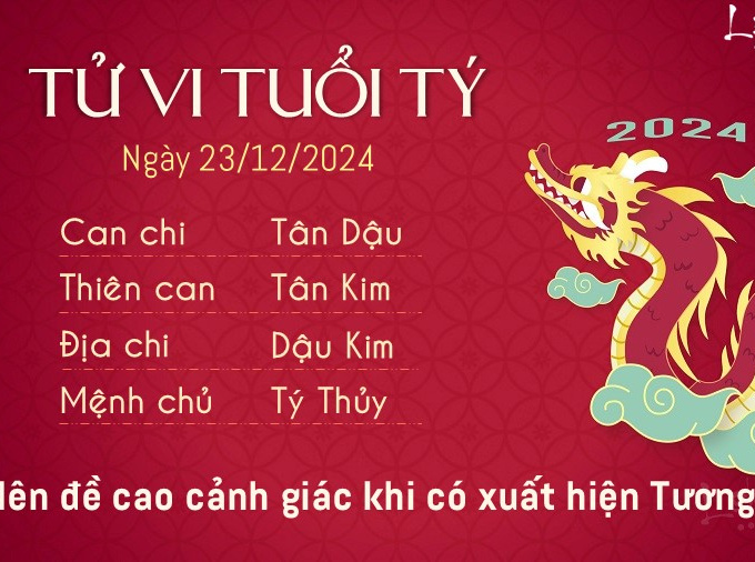 Tử vi thứ 2 ngày 23/12/2024 của 12 con giáp: Dậu nghĩ nhiều, Tý phóng khoáng