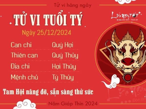 Tử vi 12 con giáp hôm nay - thứ 4 ngày 25/12/2024: Sửu rạn nứt, Ngọ rủng rỉnh