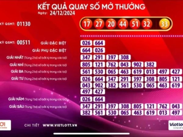 Một vé số Vietlott trúng thưởng hơn 135 tỉ đồng trong đêm Giáng sinh