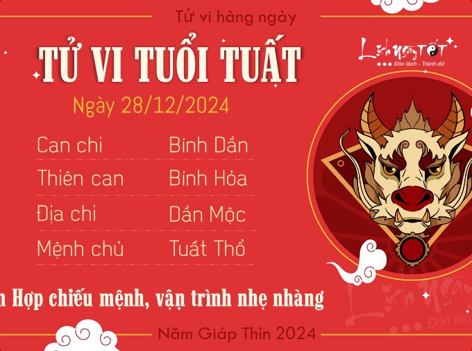 Tử vi thứ 7 ngày 28/12/2024 của 12 con giáp: Tị gặp thử thách, Tuất thoải mái