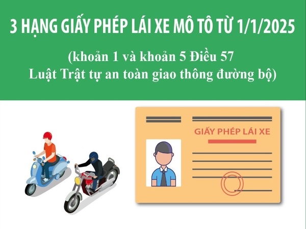 Giấy phép lái xe môtô gồm những hạng nào?