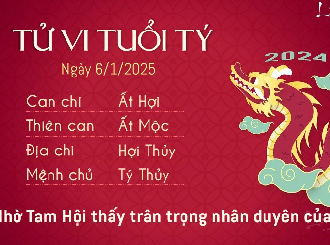 Tử vi thứ 2 ngày 6/1/2025 của 12 con giáp: Tị nóng giận, Mùi hạnh phúc